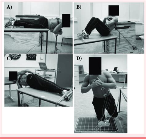 reinforcing core strength testing